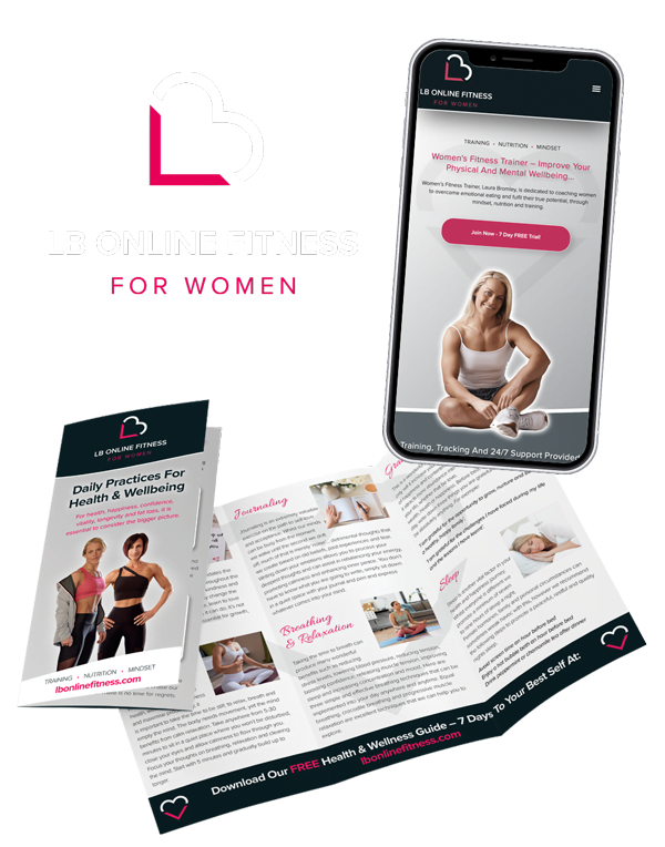 Online Marketing Packages