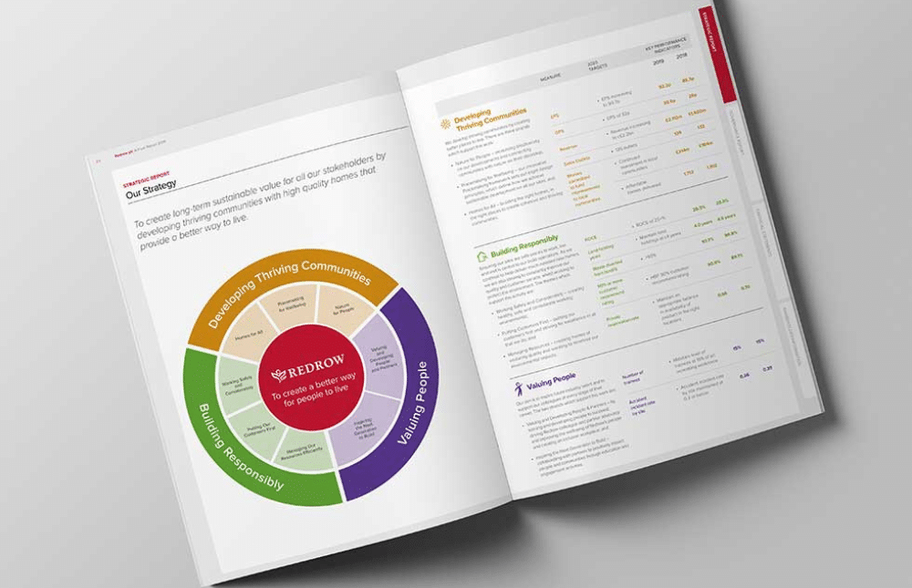 Graphic Design Business Services