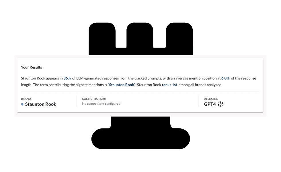 AI Search Engine Optimisation Continuous Work